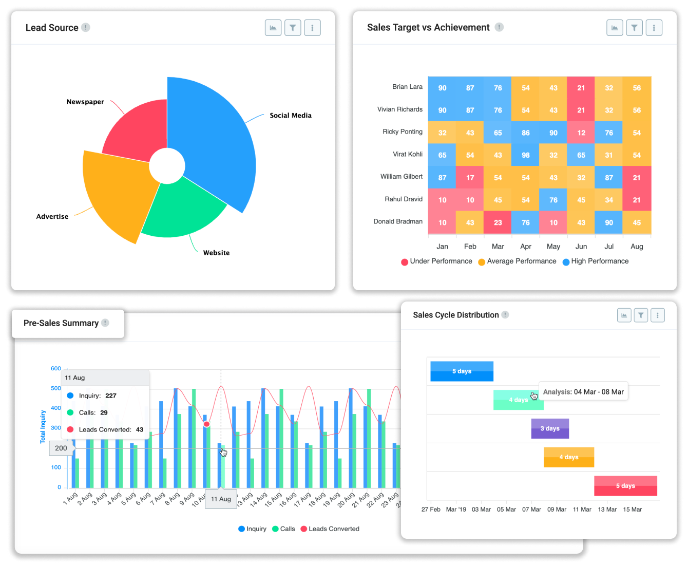 feature-chart-keybenefits-2