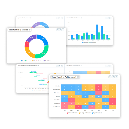 feature-banner-chart-view