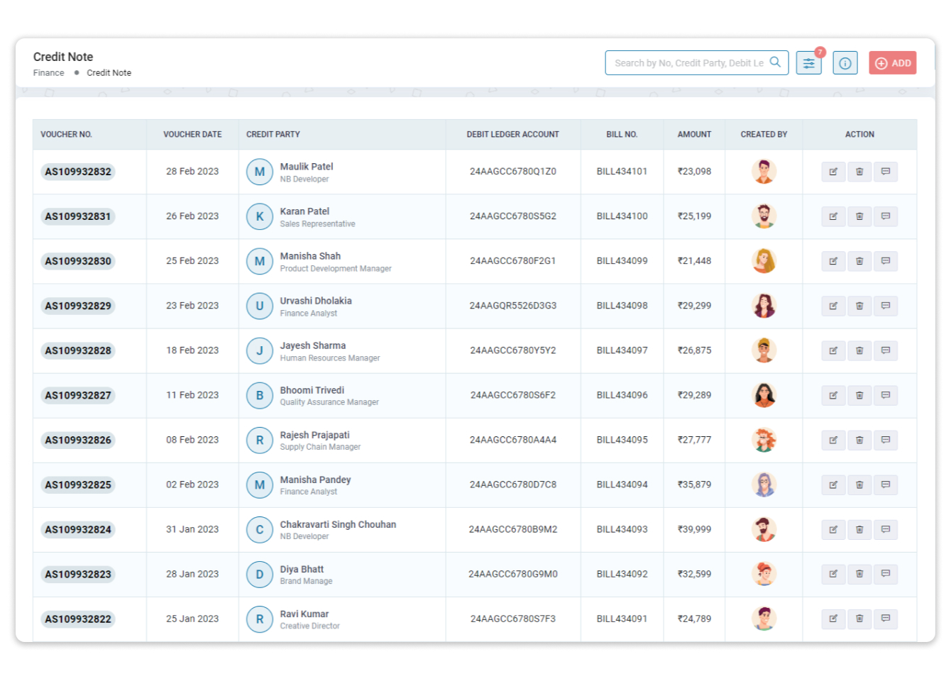 solutions-finance-creditnote