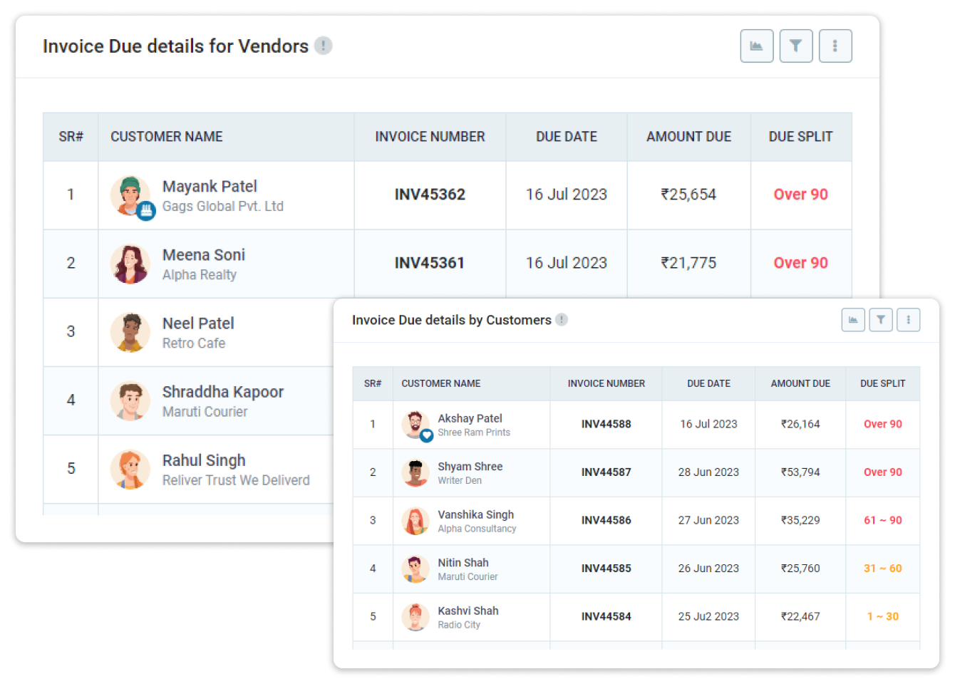 solutions-finance-reports