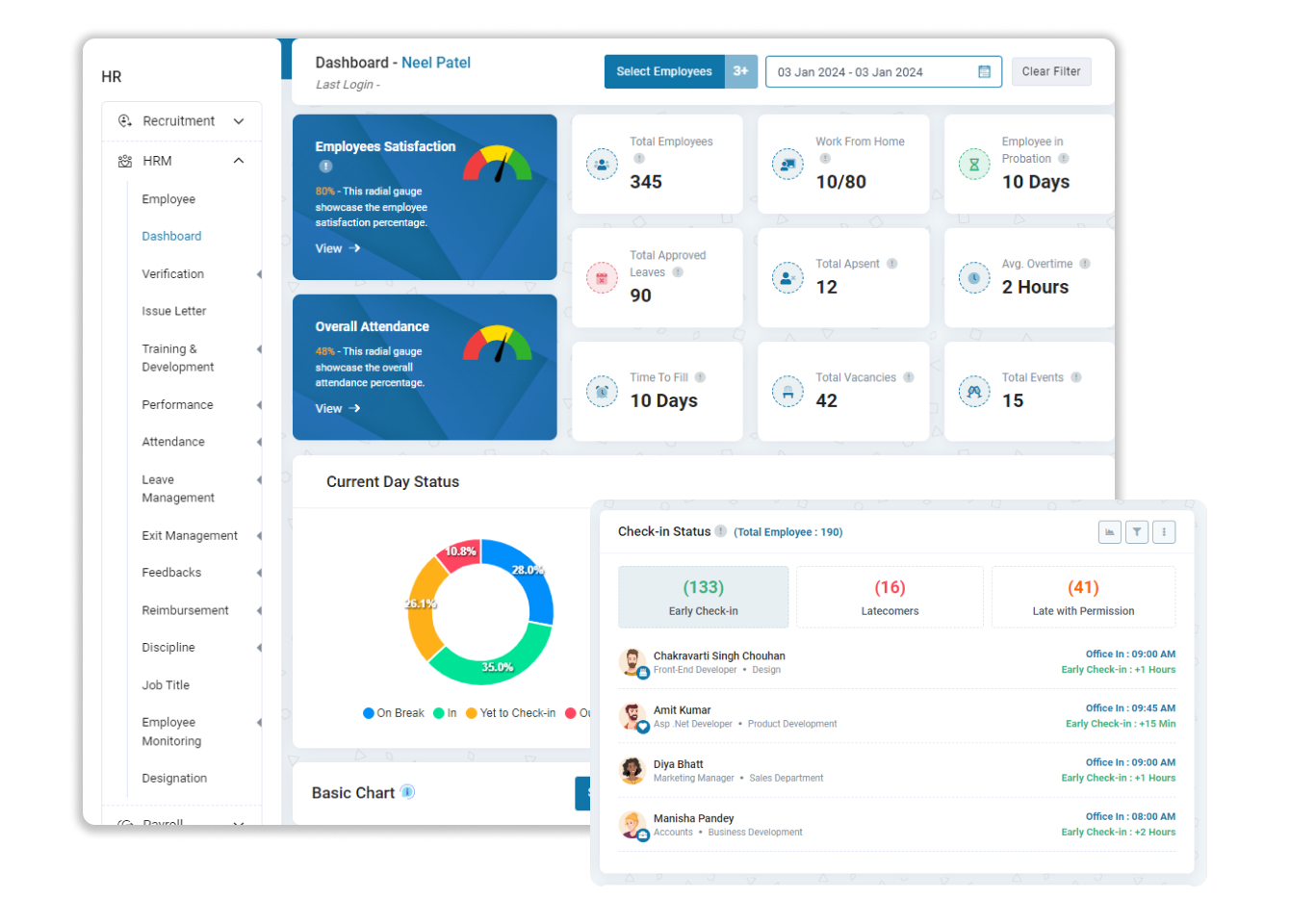 Get dream-worthy sales dashboards