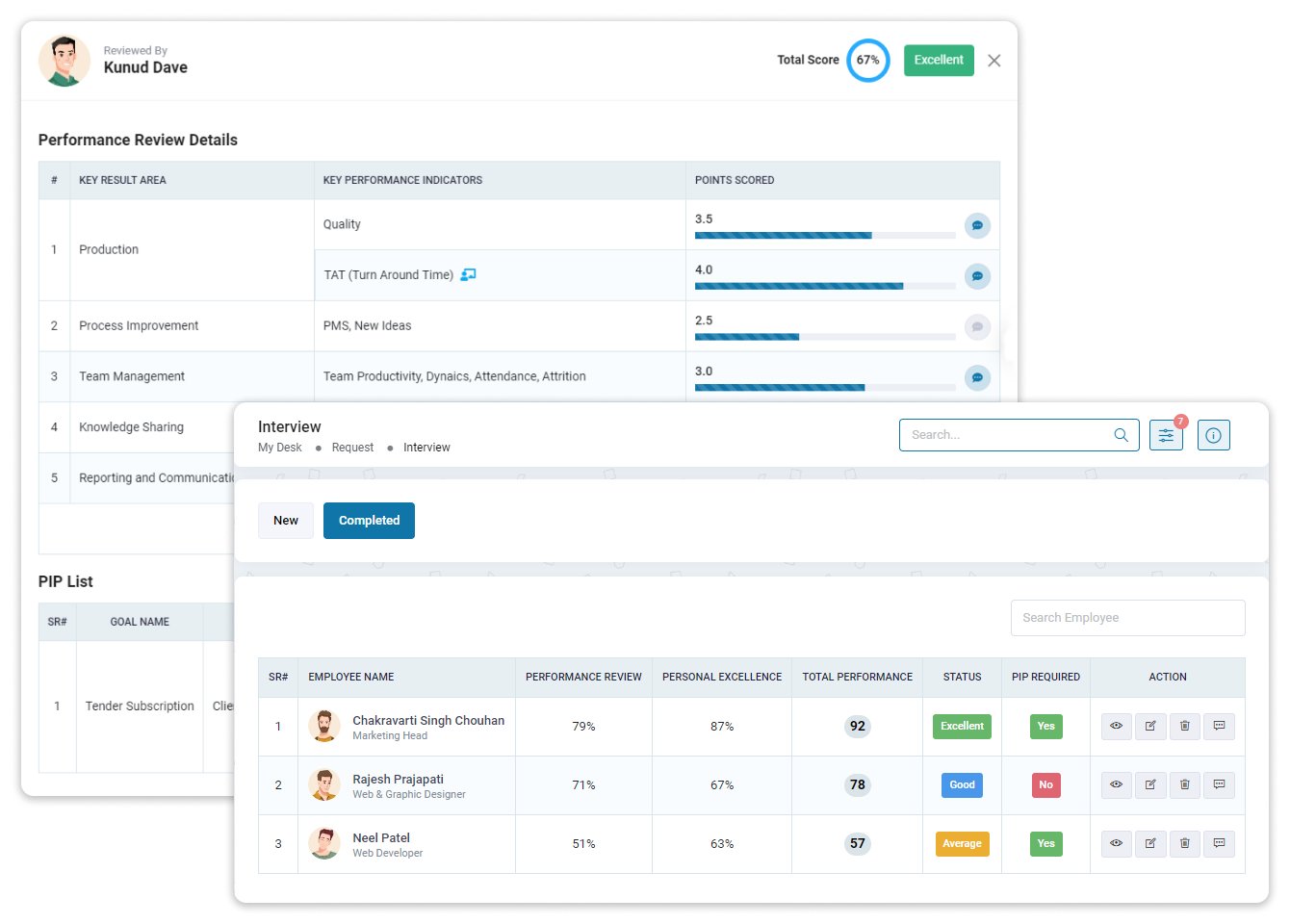 solutions-performance-review-request-received