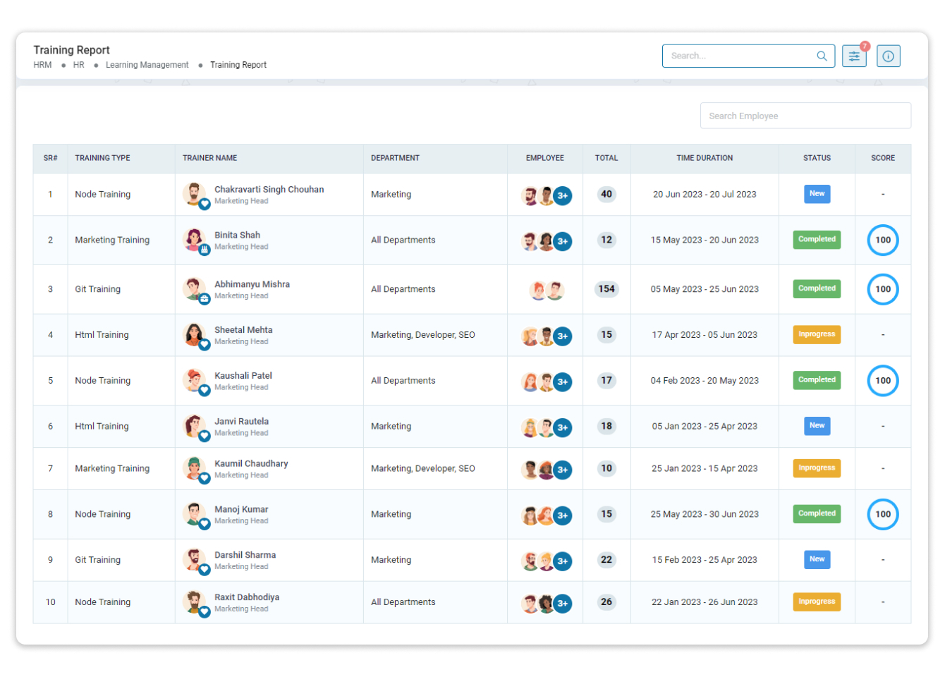 solutions-training-report